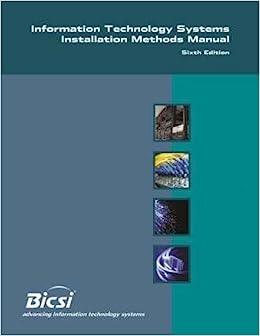Blue cover of Information Technology Systems Installation Methods Manual sixth edition with four network technology images and Bicsi logo