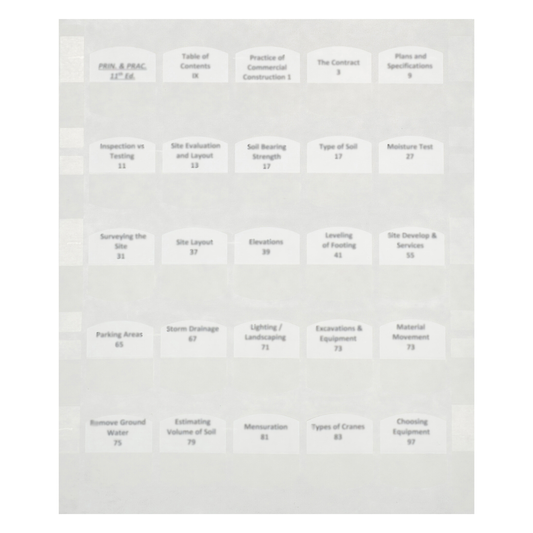 Sheet of preprinted chapter divider tabs with construction topics for PRIN & PRAC 11th Edition handbook