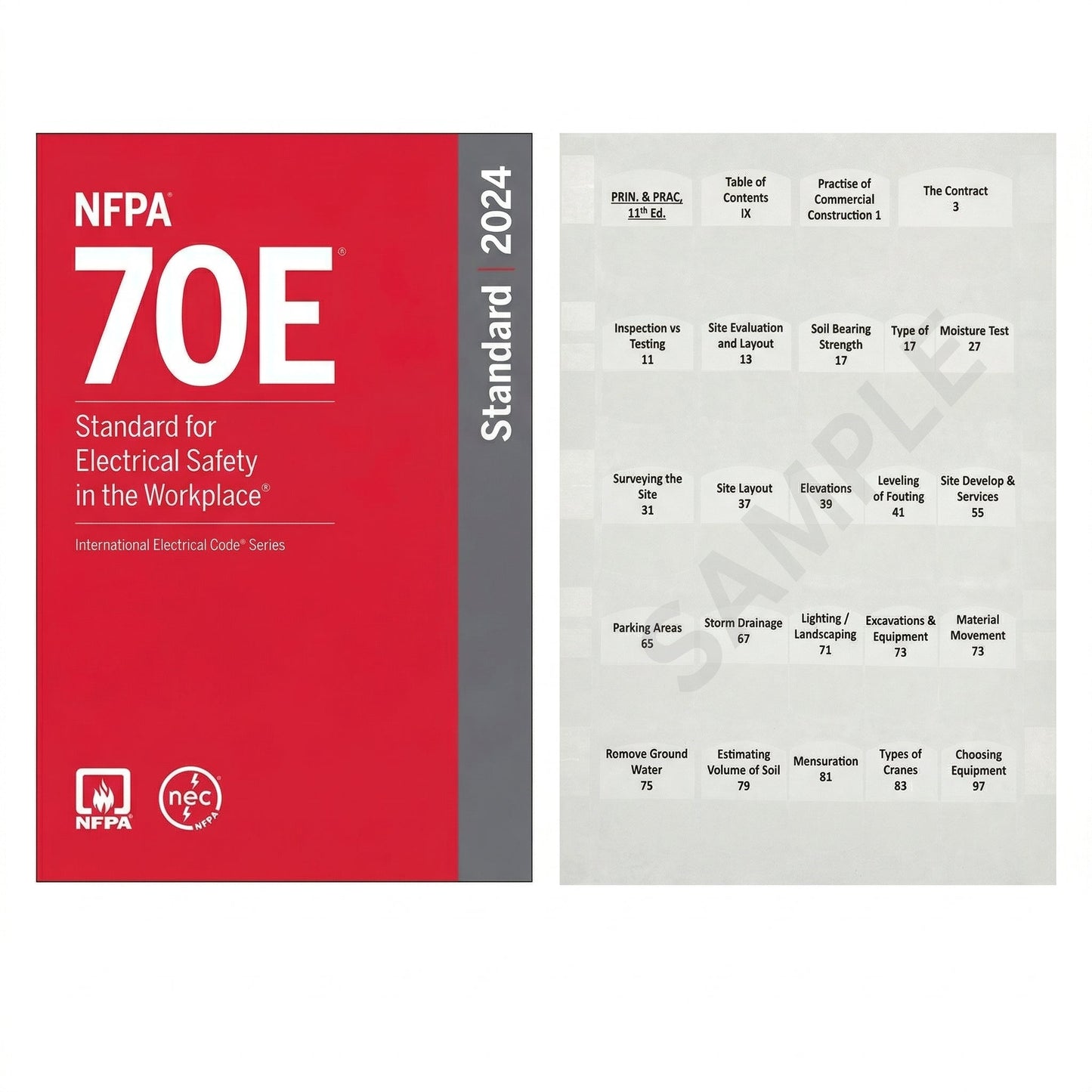 NFPA 70 E 2024