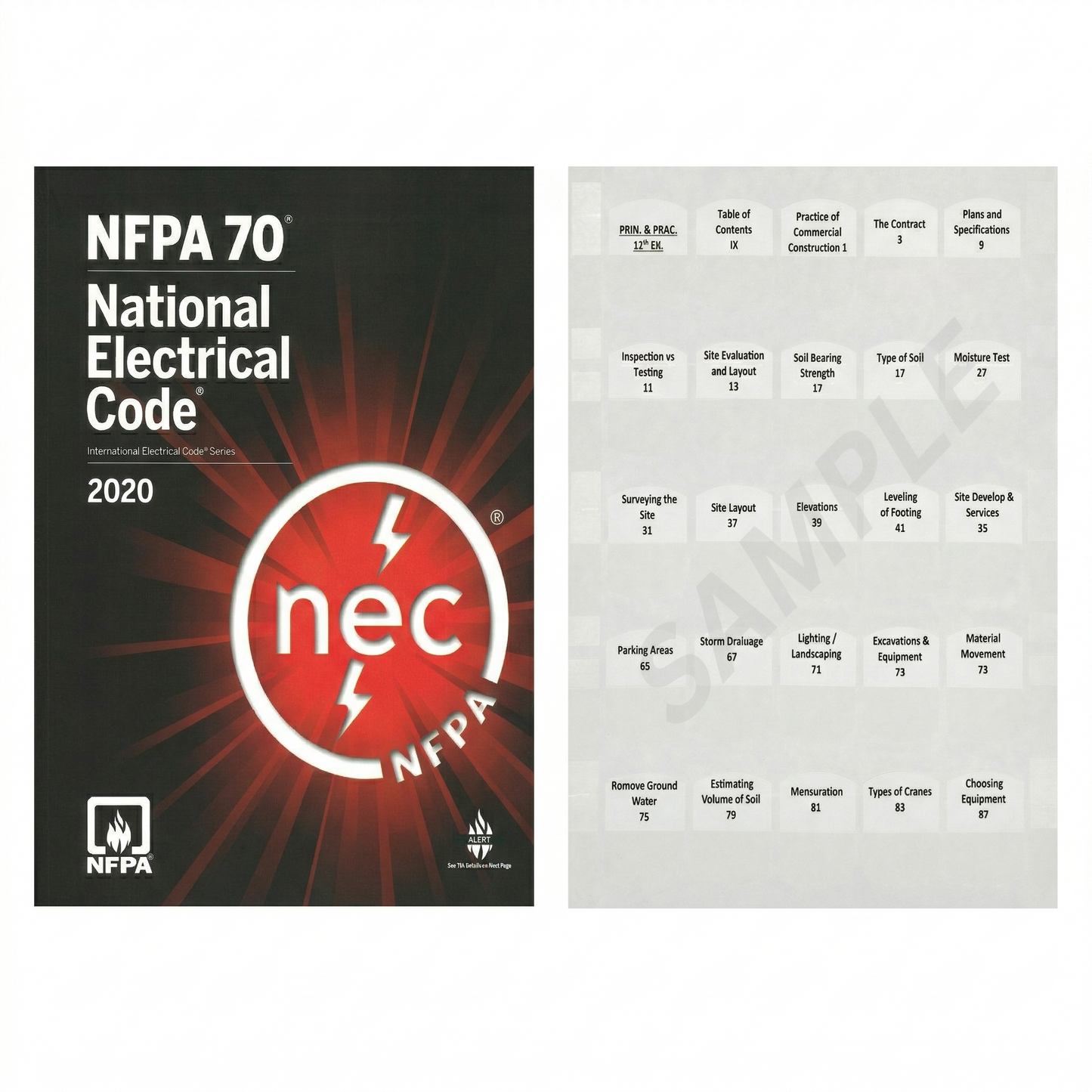 NFPA 70: National Electrical Code (NEC), 2020 Edition