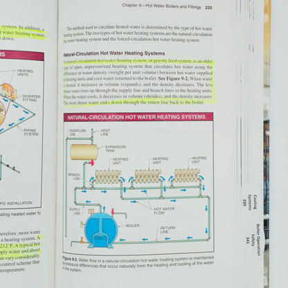 Low Pressure Boilers, 5th Edition