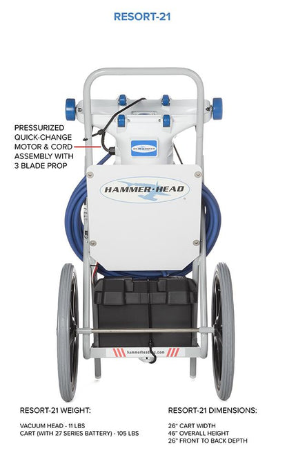 Residential Pool Contractor CRAM