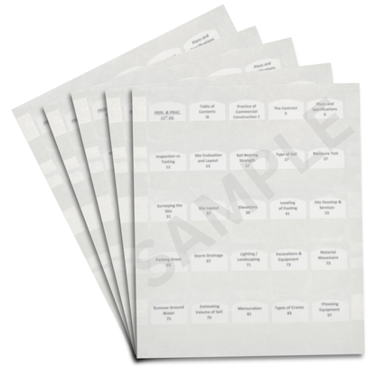 Five sample pages from Florida Unlimited Electrical Contractor Exam books showing tabbed topics and section titles