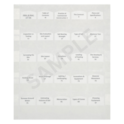 Table of contents page from Print and Practice 12th Edition showing construction topics and page numbers