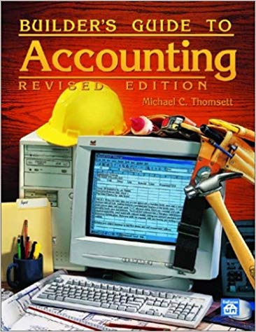 125 Business and Finance Practice Exam #2